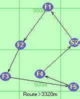 Route >3320m